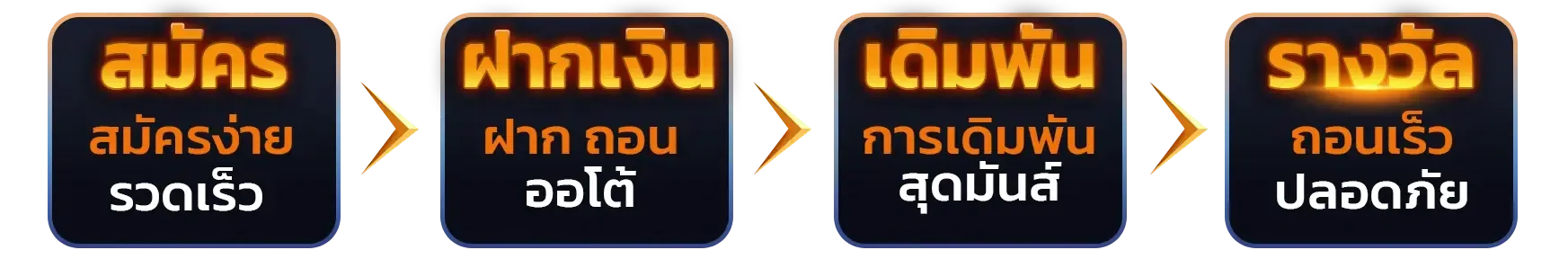 ultrabet88